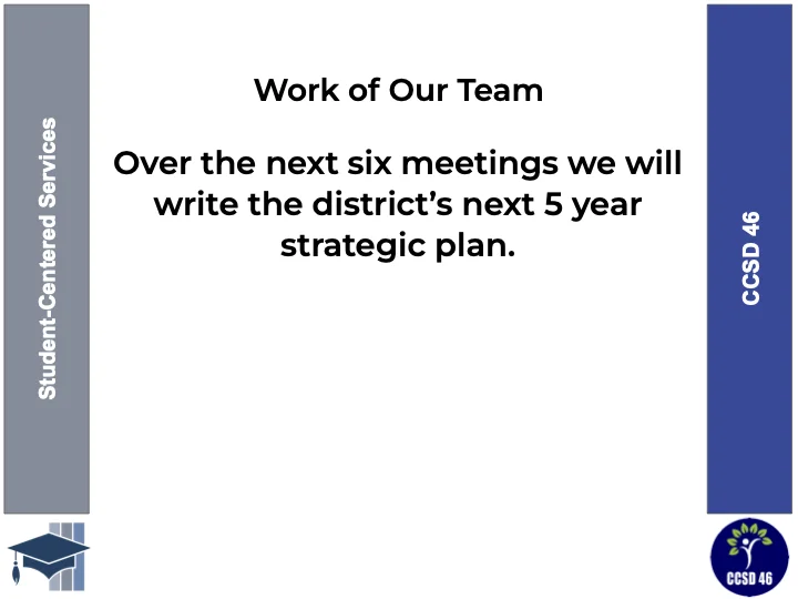 Work of Our Team: Over the next six meetings we will write the district’s next 5 year strategic plan.