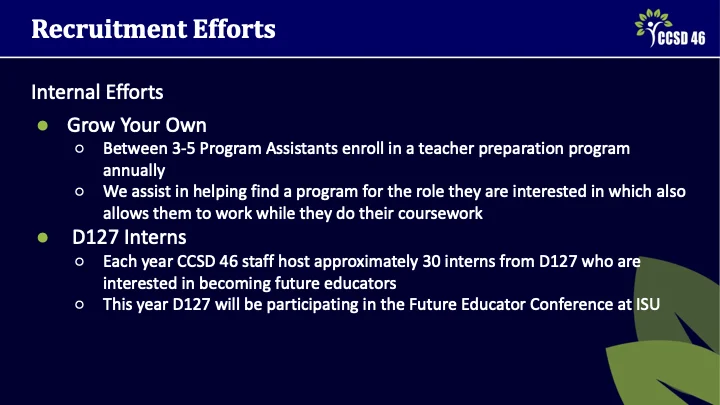 Human Resources Presentation Slide 12 - Recruitment Efforts also include internal efforts like working with support staff members to enroll in a teacher prep program. Working with D127 to host interns interested in careers in education.
