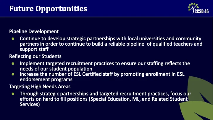 Human Resources Presentation Slide 13 - Future Opportunities include continuing to work with universities, target recruitment practices to ensure our staffing reflects the needs of our students, and targeting high needs areas like special education, multilingual, and related student services.