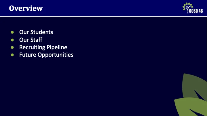 Human Resources Presentation Slide 2 - Overview: Our students, Our staff, Recruiting Pipeline, Future Opportunities