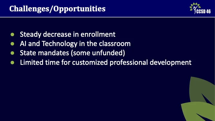 Strategic Planning Meeting 2 - Teaching and Learning Presentation - Slide 13 - Challenges/Opportunities: Steady decrease in enrollment, AL and Technology in the classroom, State mandates, limited time for customized professional development